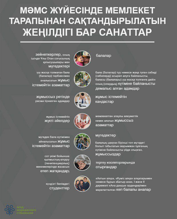 ОСМС