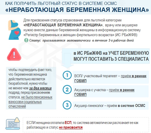 ОСМС