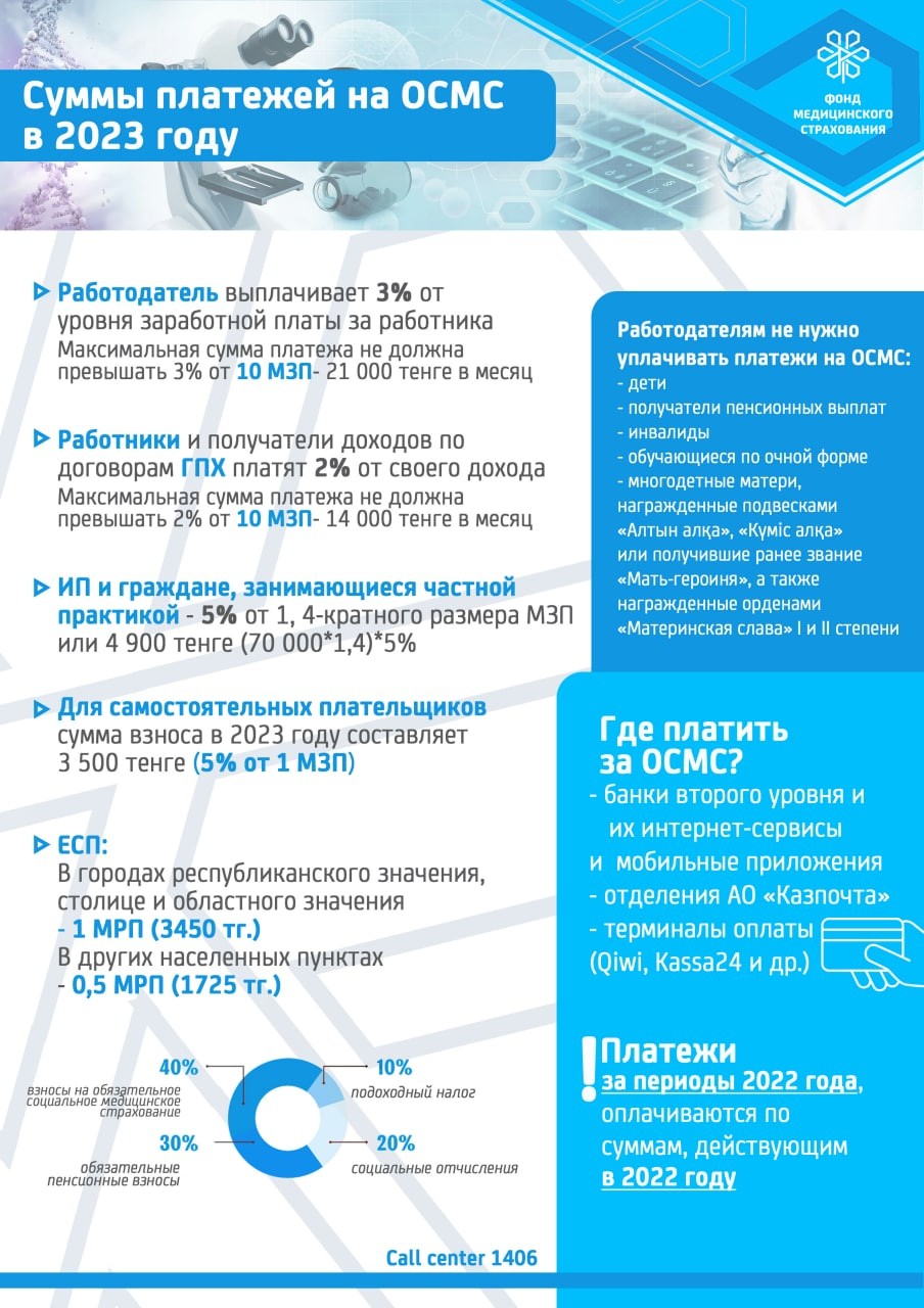 ОСМС