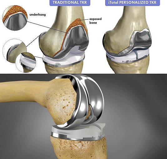 Clinical case